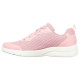 Skechers Dynamight 2.0